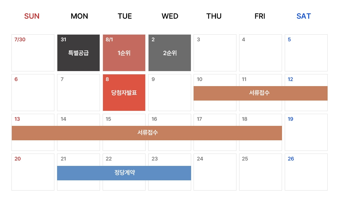 평택 고덕 호반써밋 3차 청약일정