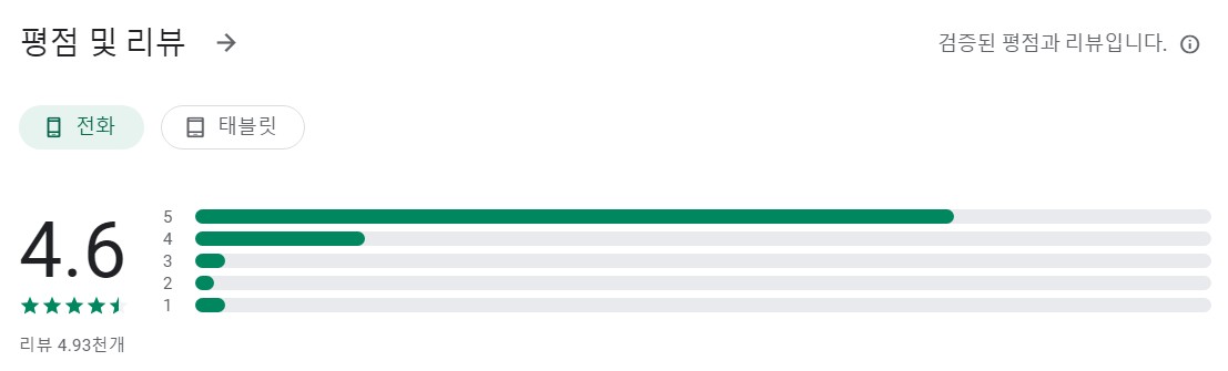 Do I Snore or Grind앱 평가