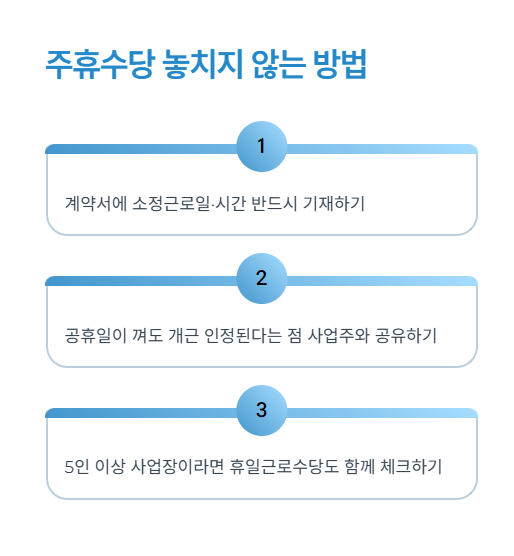 주휴수당 놓치지 않는 방법