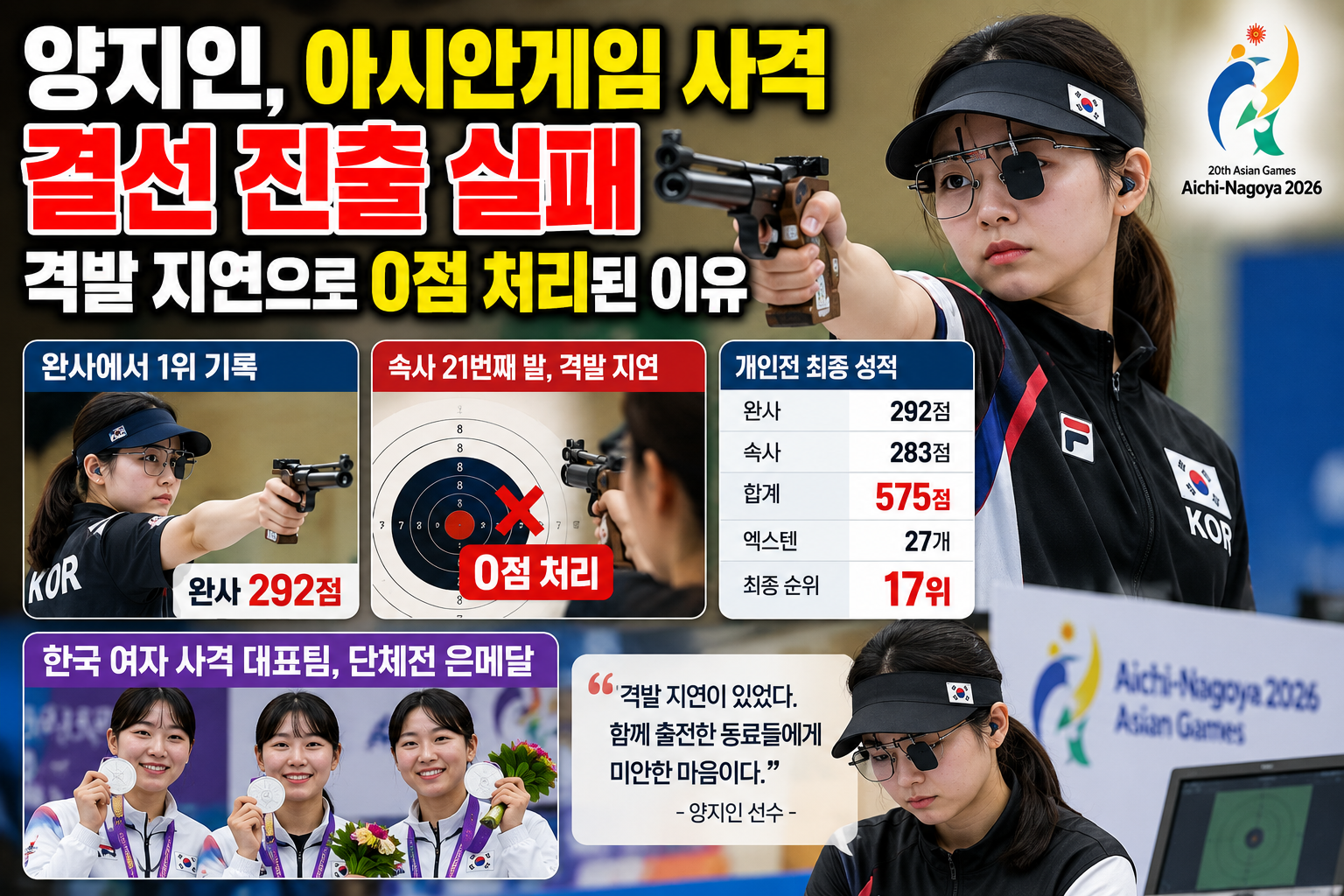 양지인, 아시안게임 사격 결선 진출 실패…격발 지연으로 0점 처리된 이유