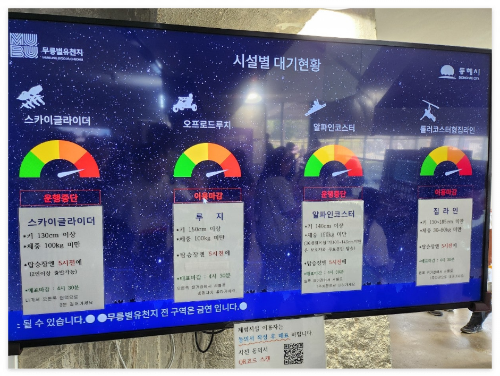2025 강원도 동해 아이와 함께 가볼만한곳, 무릉별유천지, 라벤더 축제 총정리
