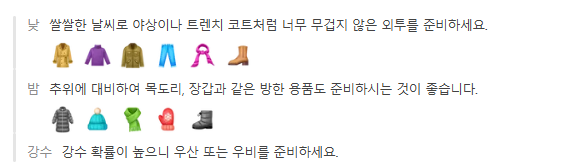 스위스 3월 날씨 옷차림 여행지 추천