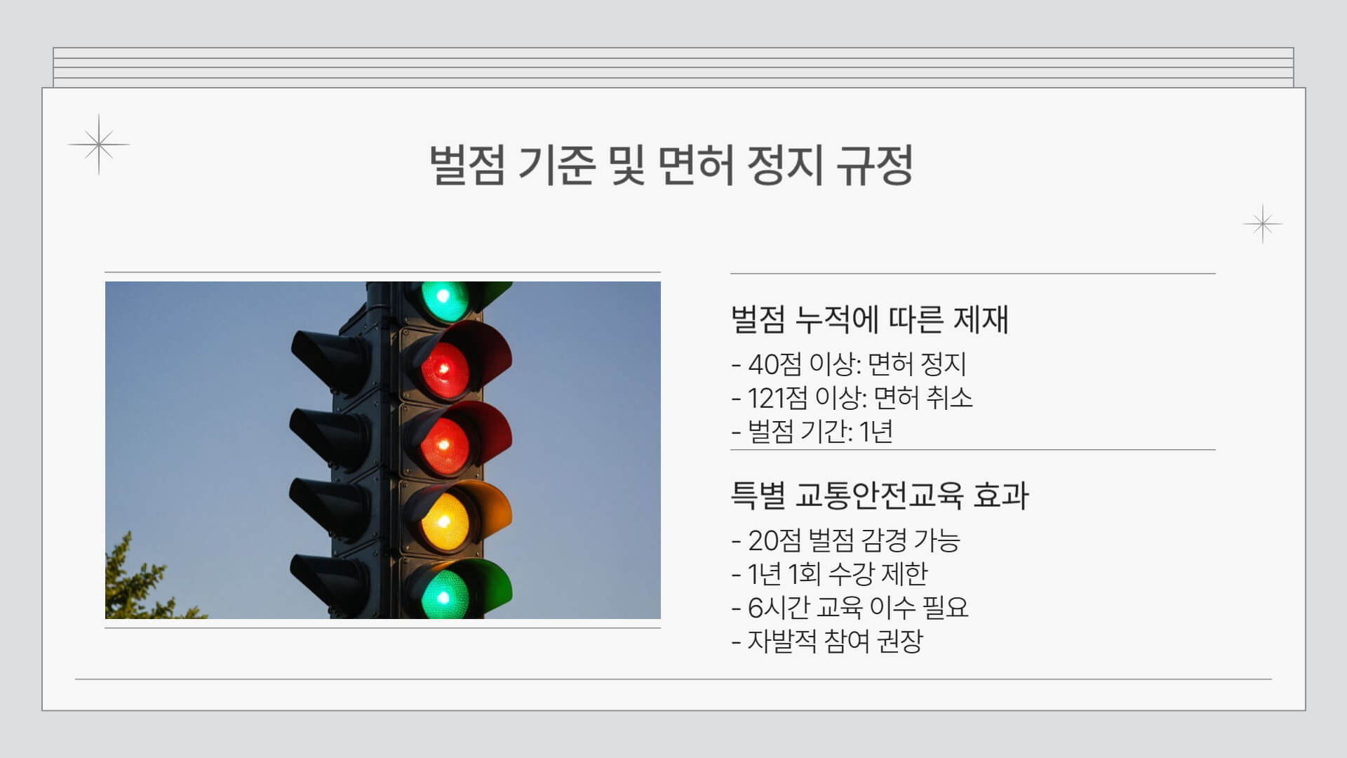 운전면허 벌점 조회