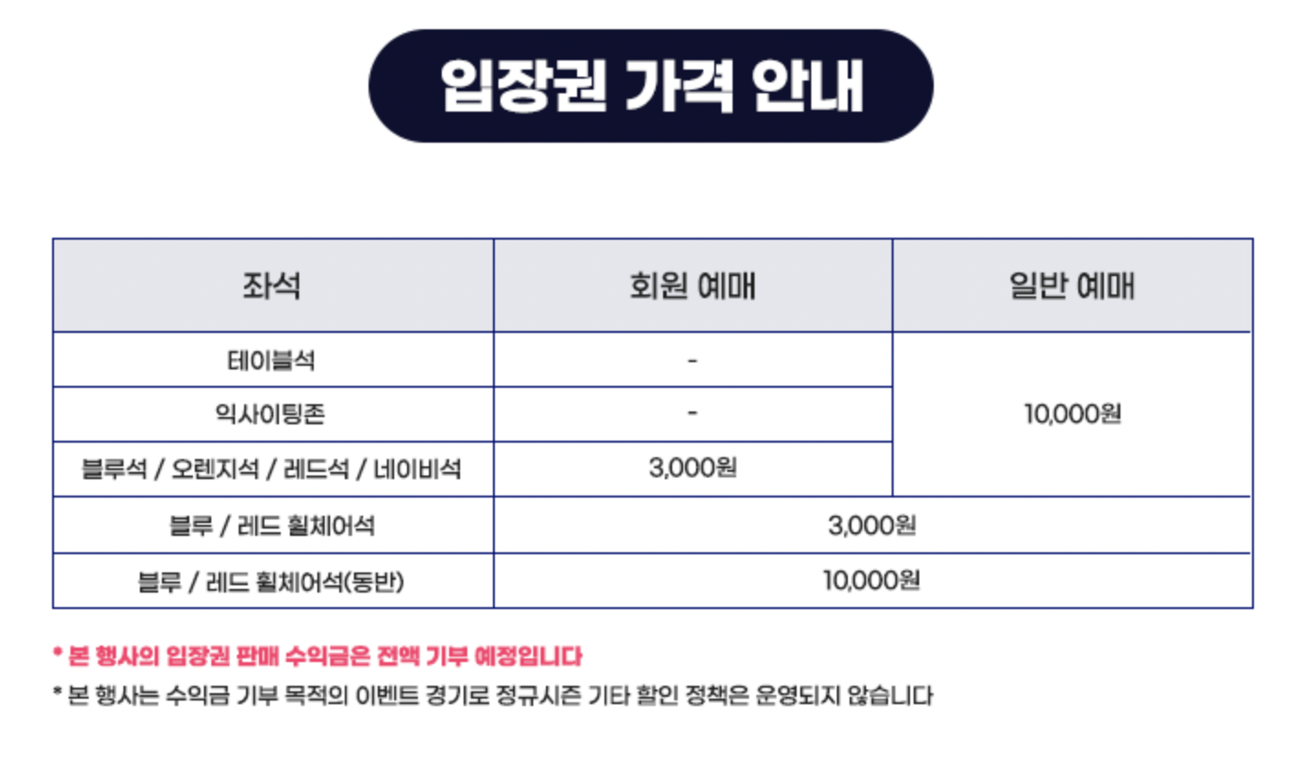 최강야구 2대 감독 누구? 직관데이 총정리
