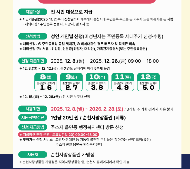 순천시 민생회복지원금 추가지급 신청방법 총정리|2025년 최신 신청기간·5부제·사용처 완벽 안내