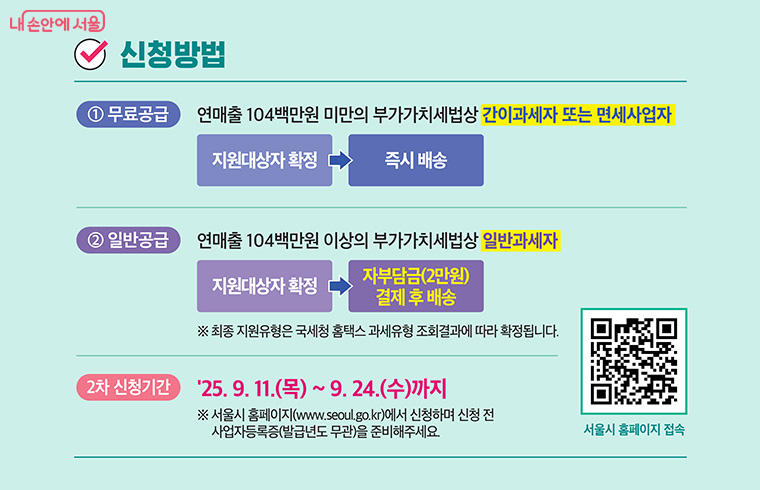 안심경광등
