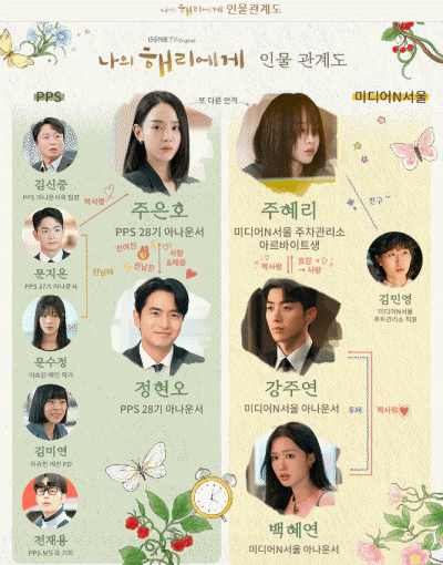나의-해리에게