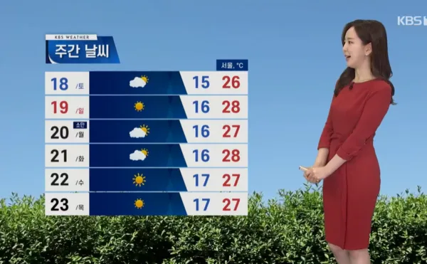 주간 예보 환절기 일교차 복장 레이어드 코디 팁_2