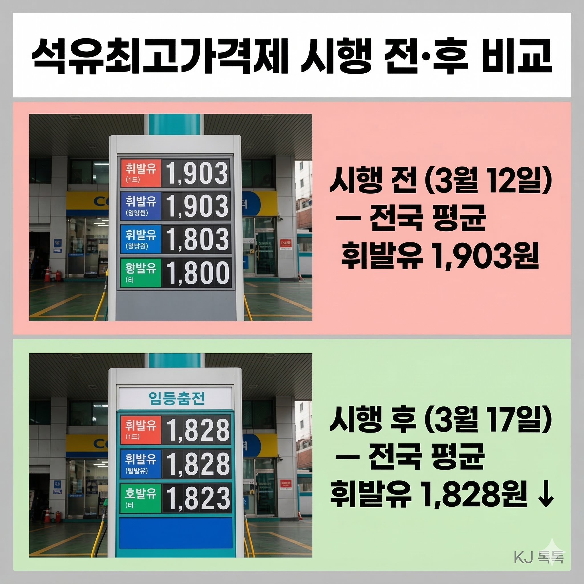 2026 고유가 대응 완벽 정리 — 석유최고가격제·경유보조금·오피넷 활용법