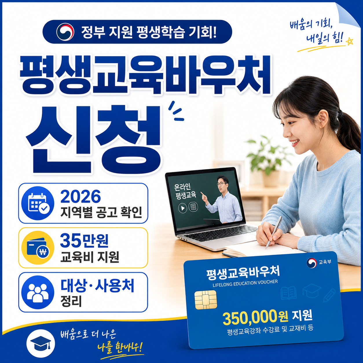 2026 평생교육바우처 신청 안내 썸네일로, 노트북으로 온라인 강의를 듣는 성인 학습자와 교육비 지원 카드가 보이며 지역별 공고 확인, 35만원 교육비 지원, 대상과 사용처 정리 문구가 포함된 이미지