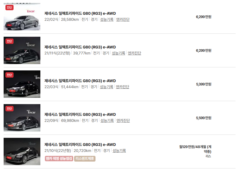 제네시스 G80 중고차 가격 시세표 유지비