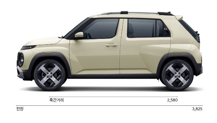 캐스퍼 전기차 제원