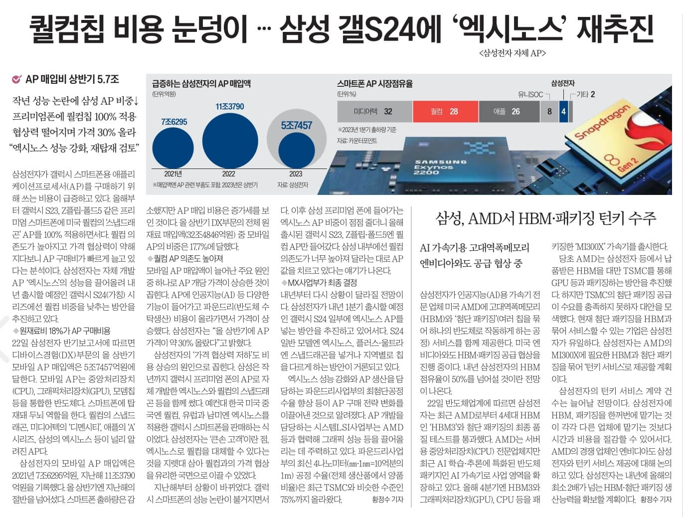 경제뉴스 부동산뉴스 신문스크랩 8월 23일 14