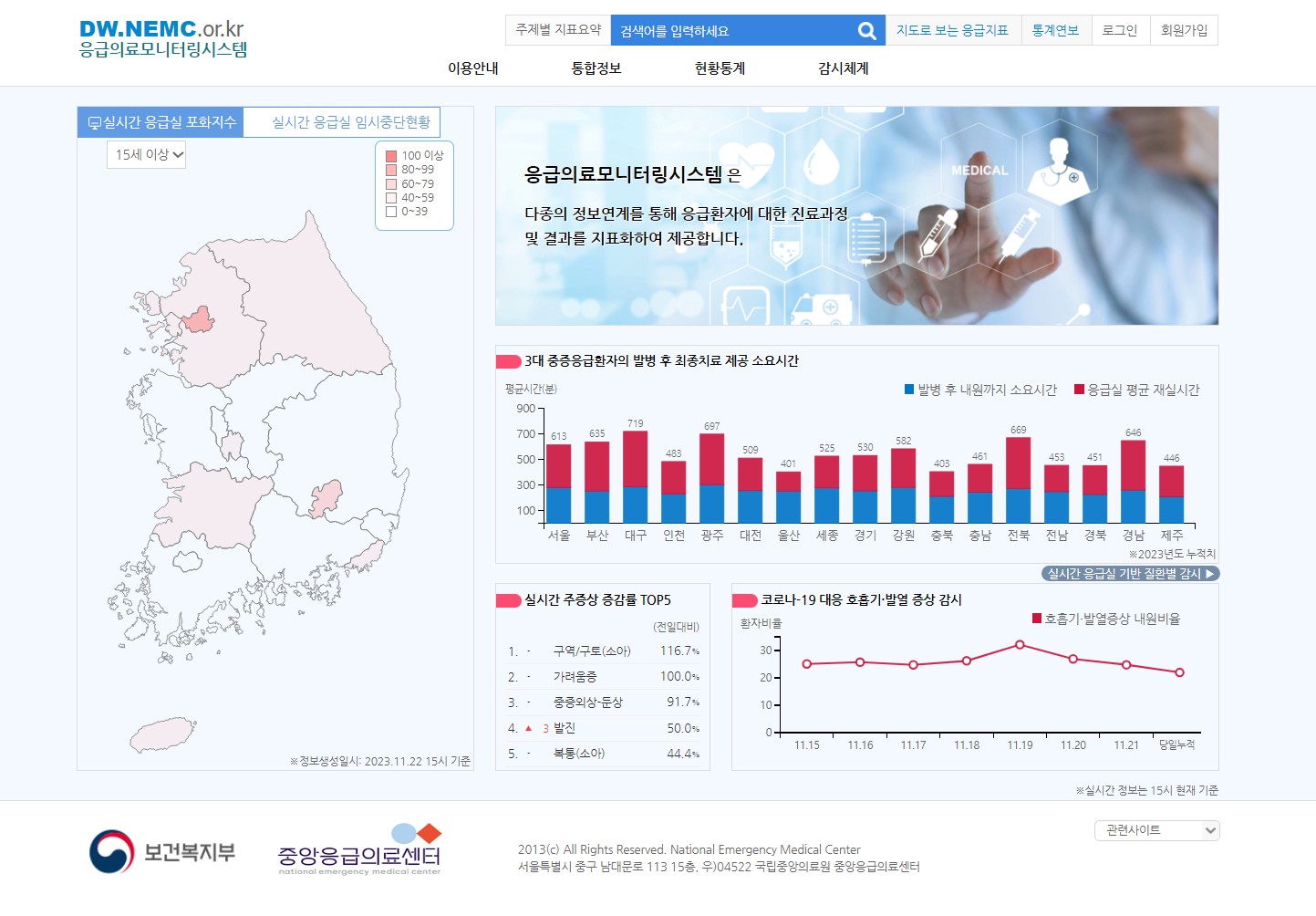 달빛 어린이병원