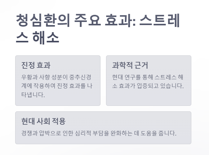 청심환 효과, 스트레스 해소
