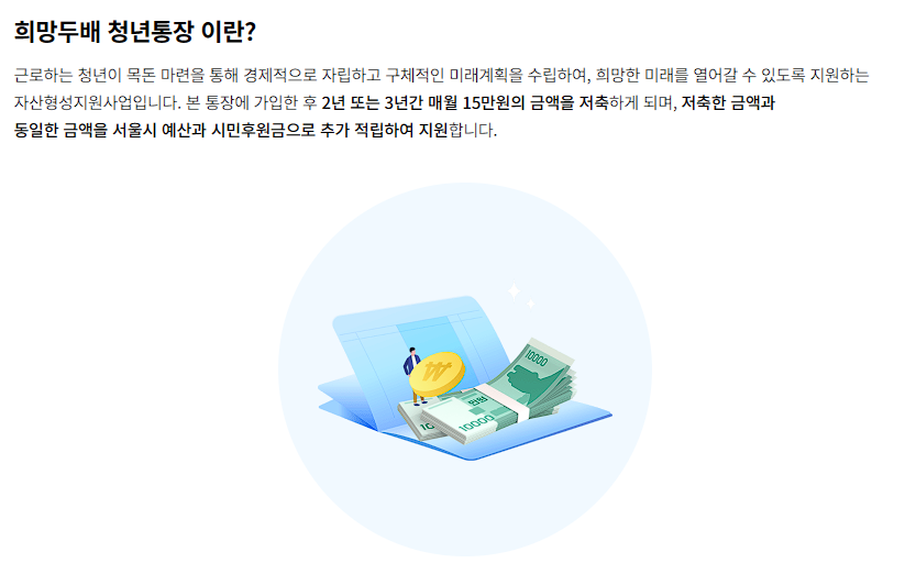 희망두배 청년통장이란?