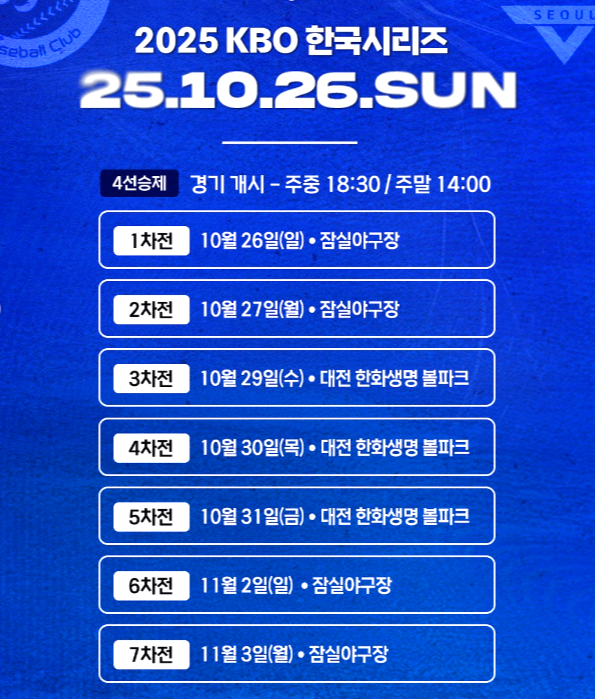 한국시리즈