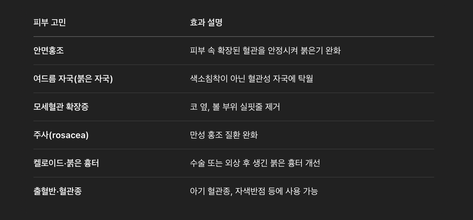 브이빔 레이저 효과