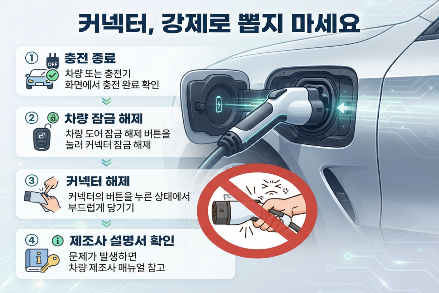 전기차 충전 커넥터가 안 빠질 때 차량 잠금과 충전 종료를 확인하는 모습