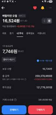 바탈리언 오일(BATL) 주가 폭등 이유 완전 분석🔥 &mdash; 지정학 리스크부터 자금조달까지