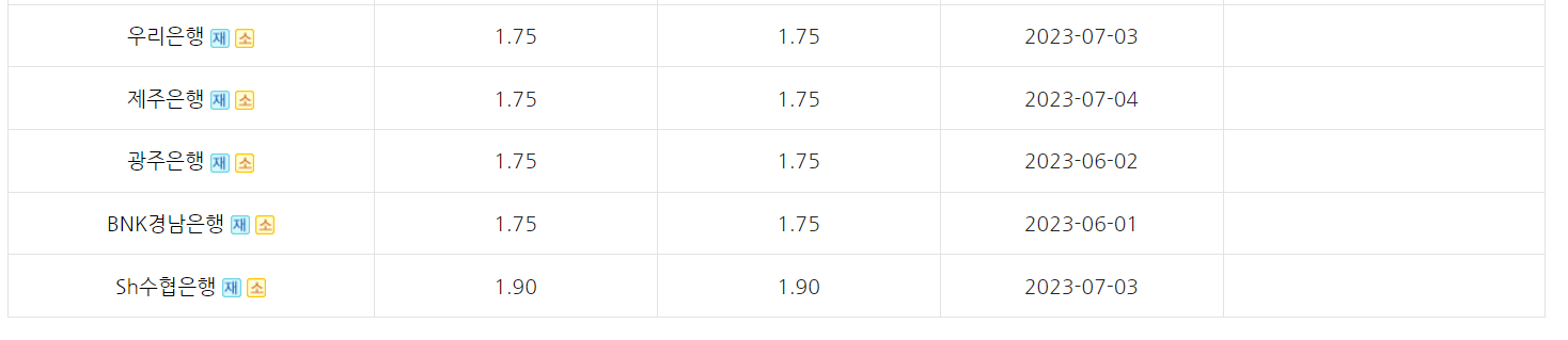 엔화 일반영업전 환전수수료