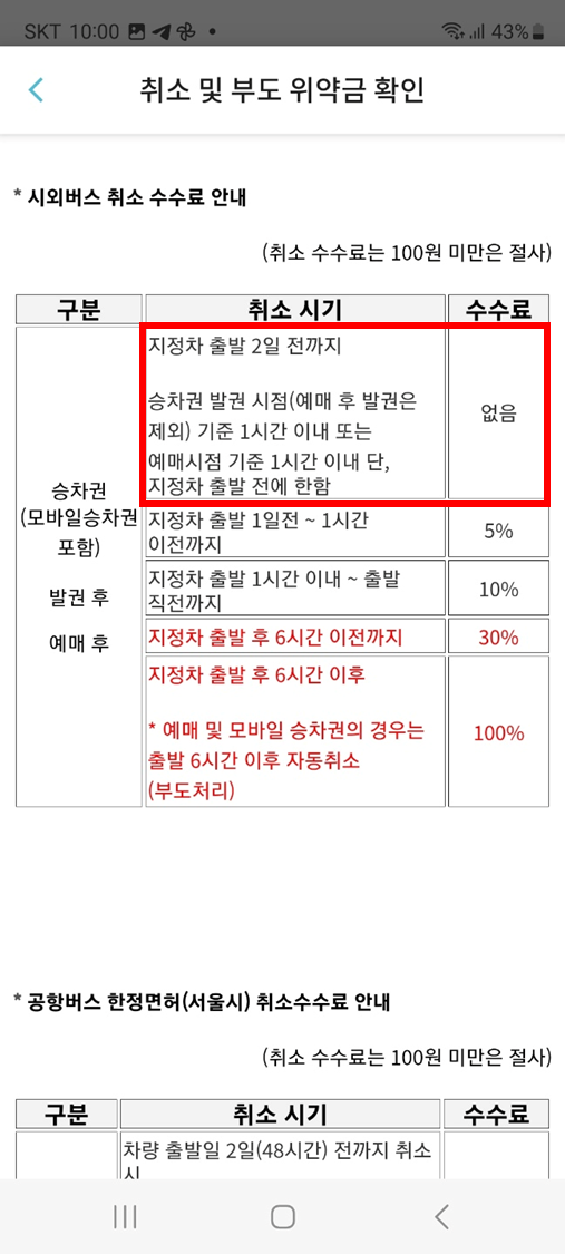 시외버스 취소 수수료