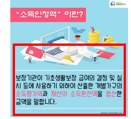 중위소득 150% 확인 방법 알아보기