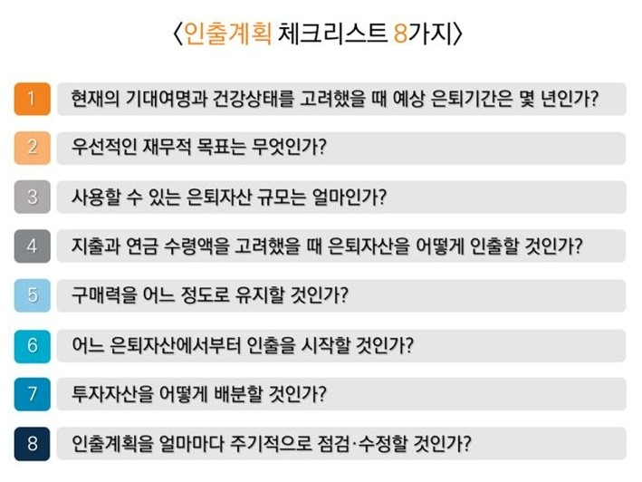은퇴 후 월 현금 흐름 자동화 시스템 구축법 관련 이미지
