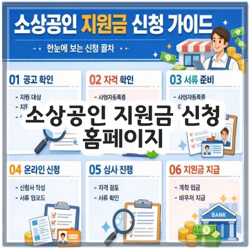 소상공인 지원금 신청 홈페이지