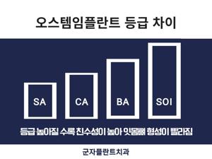 오스템임플란트 가격