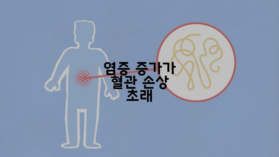 염증 증가가 혈관 손상 초래