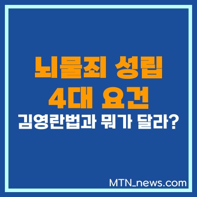 뇌물죄 성립요건 포스팅 썸네일