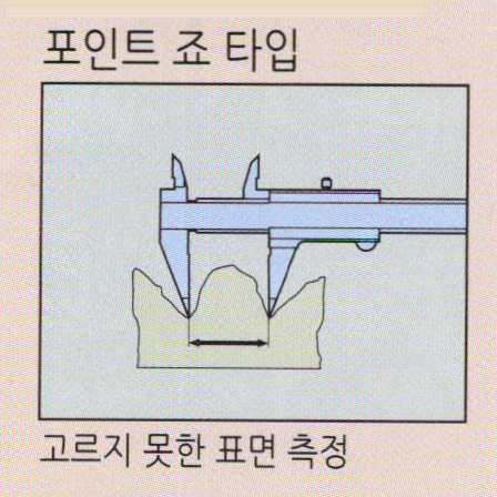 외측측정