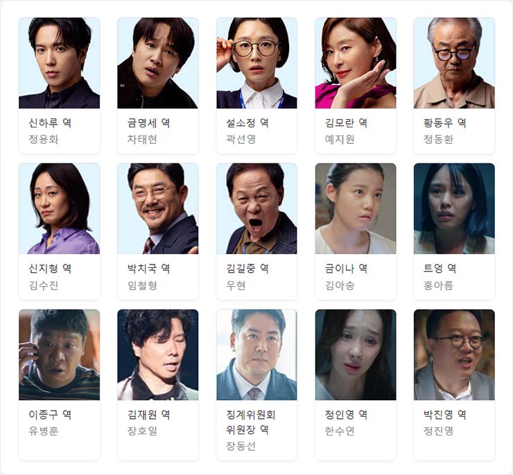 두뇌공조 등장인물 소개