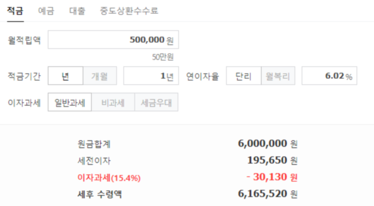 은평제일 신협 12개월 금리 6.025% 이자계산(비대면&amp;#44; 온 뱅크)