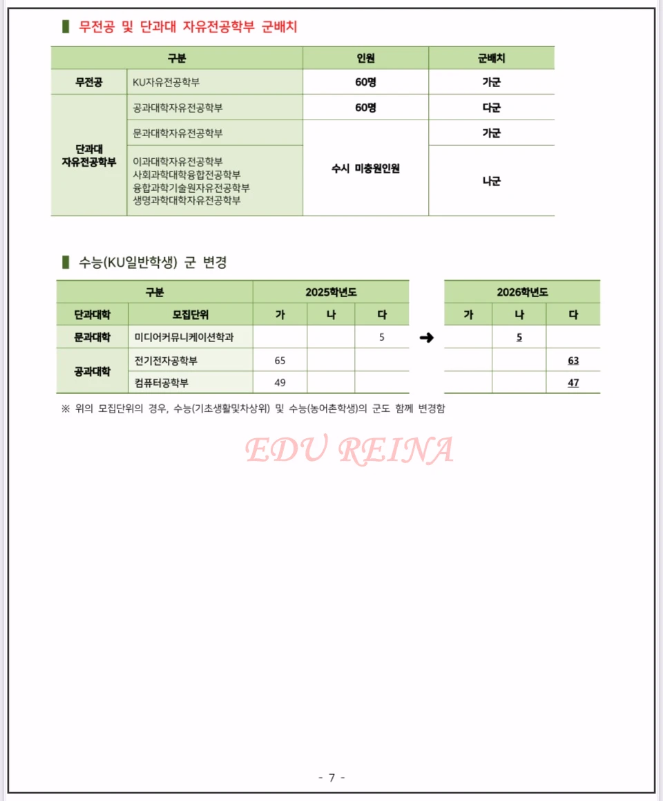 2026-건국대-모집요강-군-변경