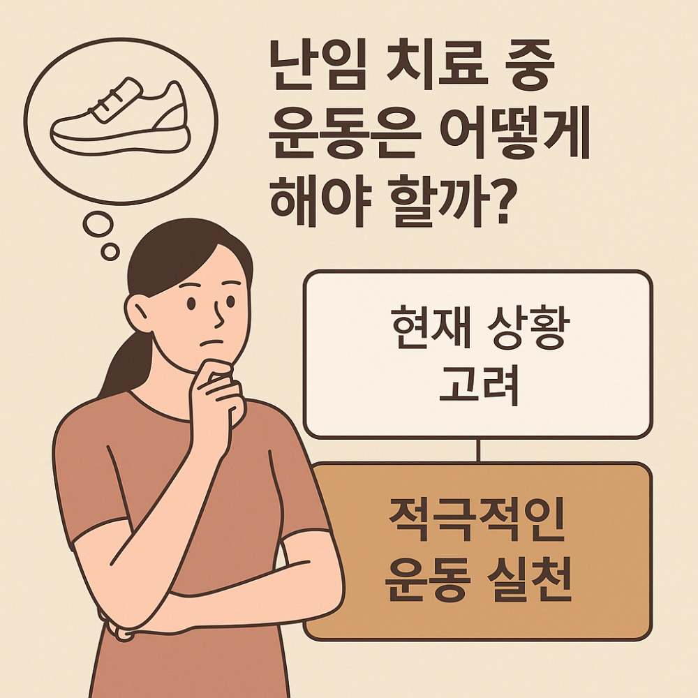 난임 치료 중 운동은 어떻게 해야 할까? 인포그래픽