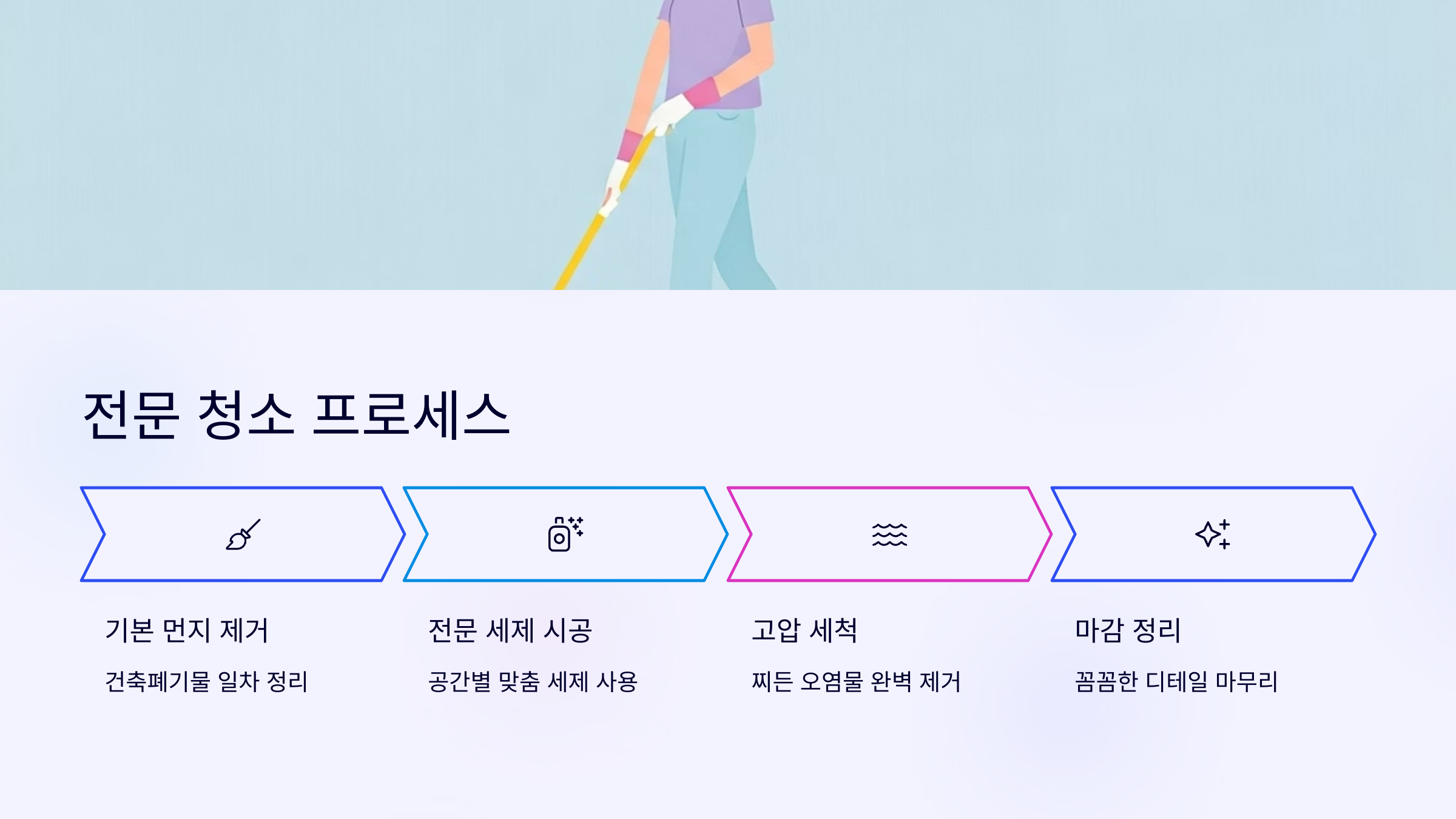 양주 입주청소 프로세스