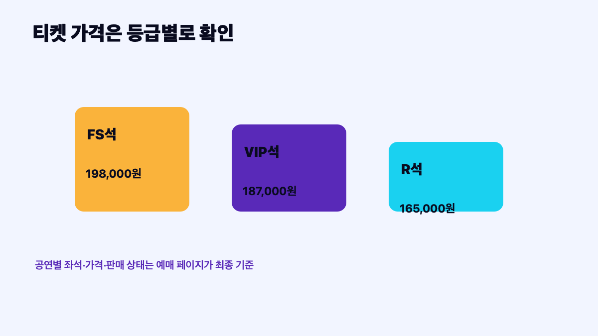 2026 이승철 40주년 콘서트 THE VOICE|서울·전국투어 일정·티켓가격·예매 총정리 본문 정보 이미지 4