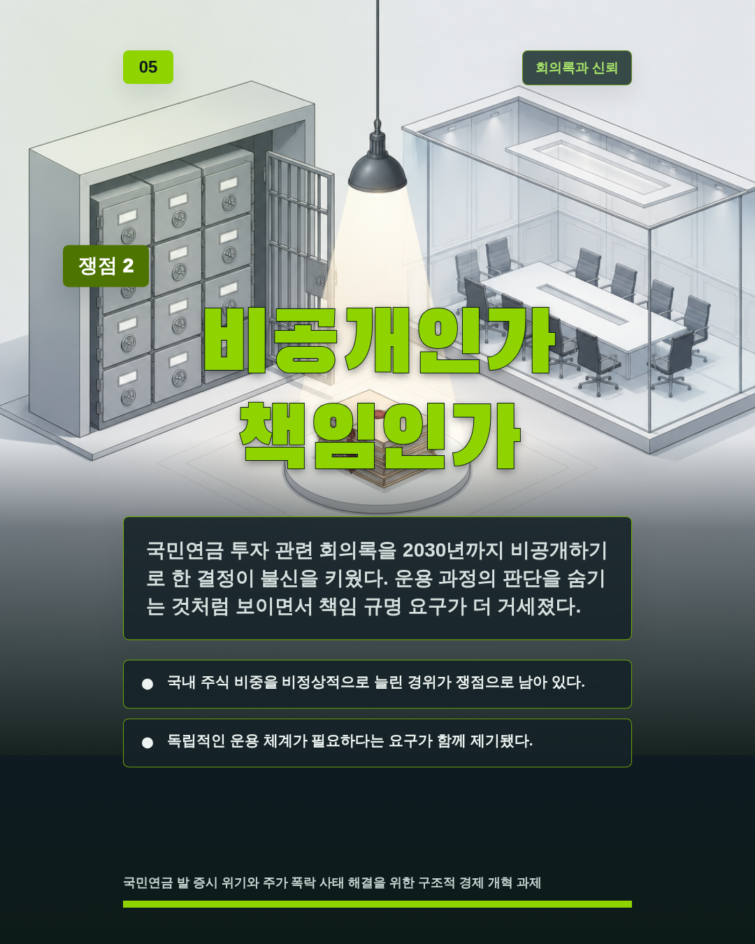 비공개인가 책임인가