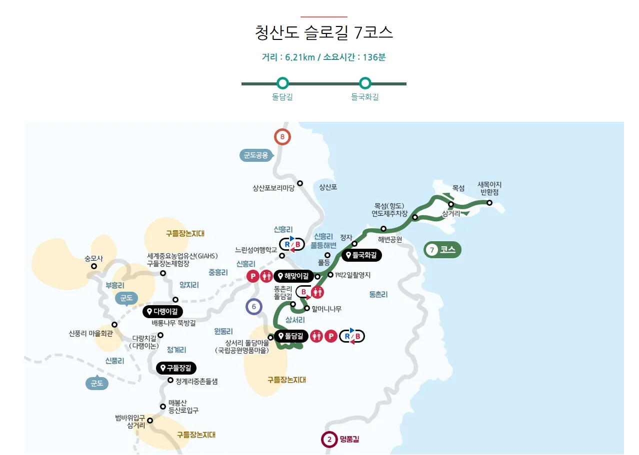 청산도 슬로길 7 코스