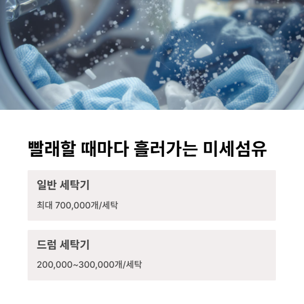 세탁할-때-발생하는-미세플라스틱의-양과-경로