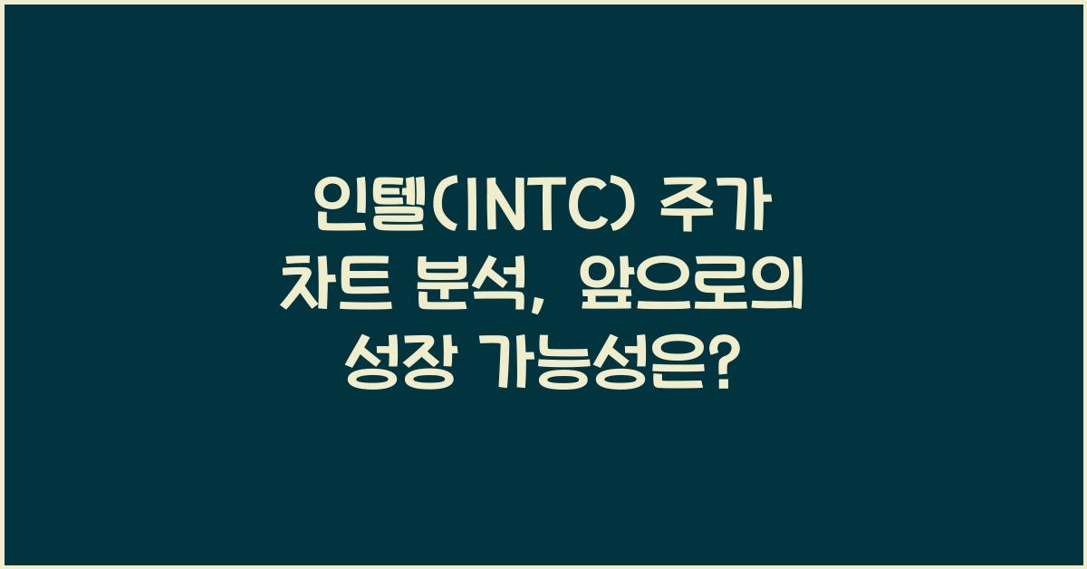 인텔(INTC) 주가 차트