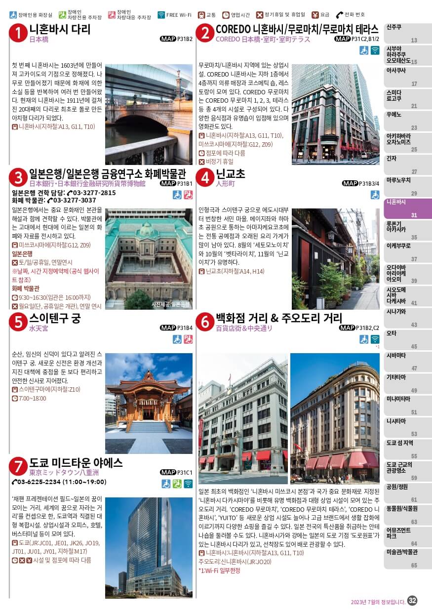 2025년도쿄지도12