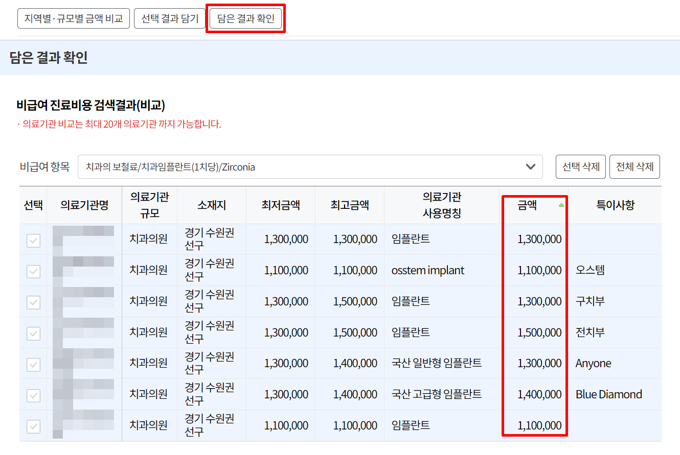 HIRA 비급여 진료비 정보 홈페이지9