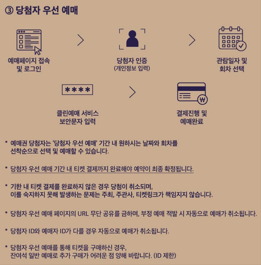 2025년 상반기 창덕궁 달빛기행