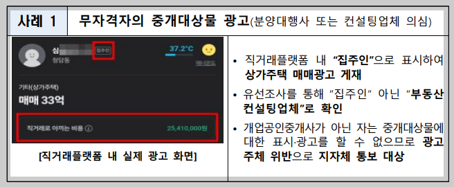 당근 부동산 매물 허위광고 모니터링 적발 사례