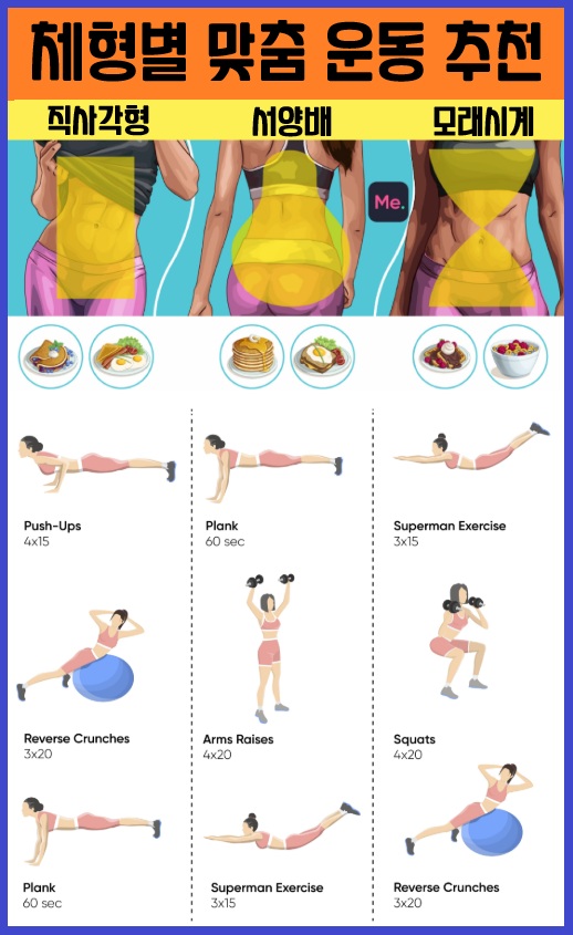 체형별 맞춤 운동 추천 나에게 맞는 운동 추천