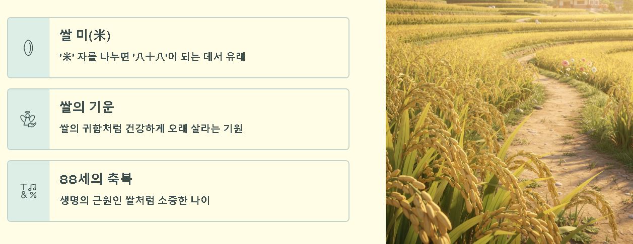 희수 뜻 77세 희수