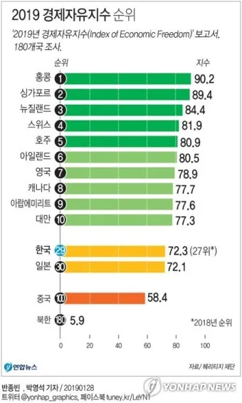 등산 지수 고도별 기온 하산 시간 물 준비 체크_10